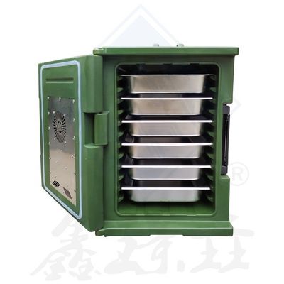 Gebruikelijke Keuken Voedsel Warmer Zelfverwarming Lunchbox voor drukke professionals onderweg