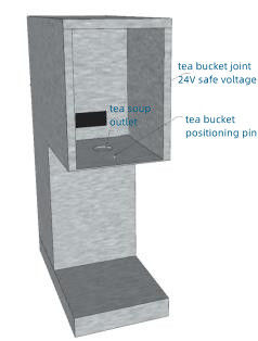Automatische thee-extractor met een capaciteit van 5 liter wateropslag en een inlaatvermogen van 3,1 kW
