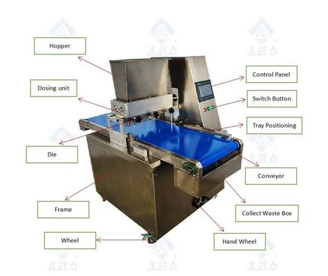 Elektrische industriële koekjesmachine voor bakkerijen Koekjesmachine Koekjesmachine